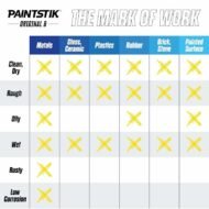 Markal Paintstik Original B Solid Paint Marker - Yellow - Image 4